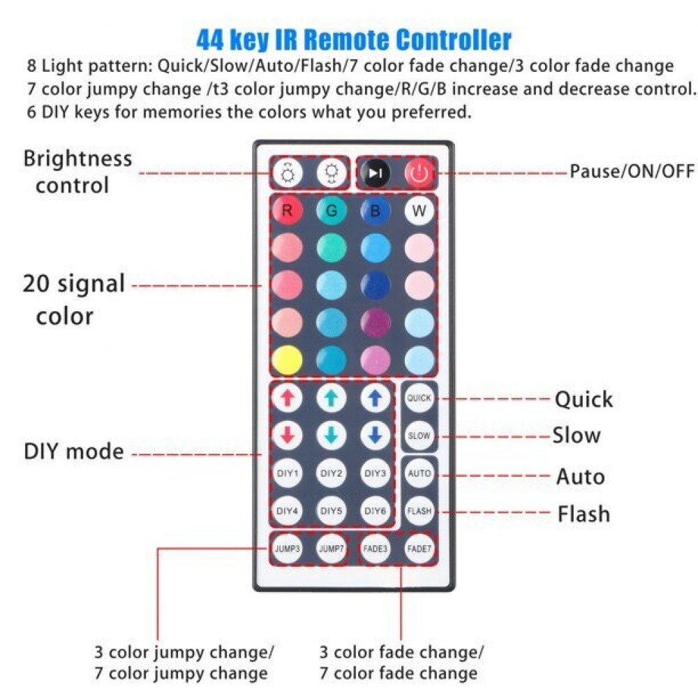 RGB LED juosta L137